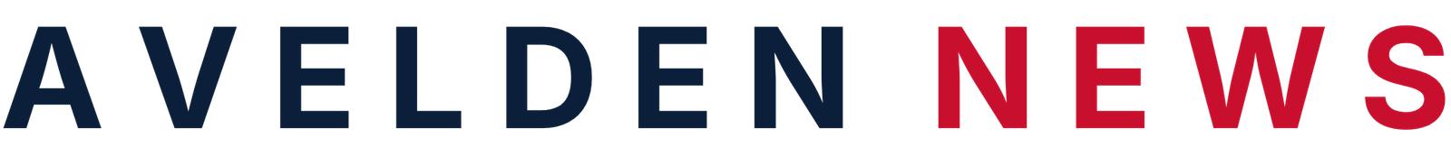 Avelden News